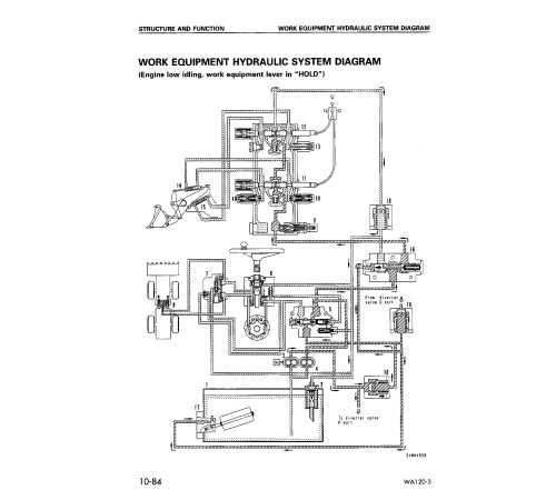 Komatsu WA120-3 (SN from 53001) 4WD Wheeled Loaders (Europe) Workshop Manual (SEBM018300) Komatsu WA120-3 (SN from 53001) 4WD Wheeled Loaders (Europe) Workshop Manual (SEBM018300)
