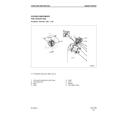 Komatsu PC128US-2 (SN: 5001-), PC138US-2 (SN: 4501-), PC138USLC-2 (SN: 1001-) Crawler Excavators Workshop Manual (SEBM018419) Komatsu PC128US-2 (SN: 5001-), PC138US-2 (SN: 4501-), PC138USLC-2 (SN: 1001-) Crawler Excavators Workshop Manual (SEBM018419)
