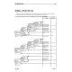 Komatsu PC128US-2 (SN: 5001-), PC138US-2 (SN: 4501-), PC138USLC-2 (SN: 1001-) Crawler Excavators Workshop Manual (SEBM018419)