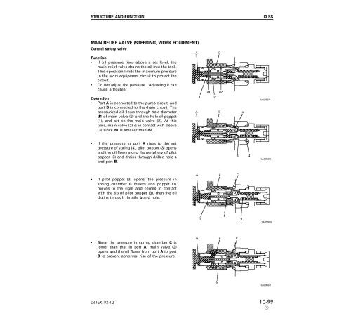 Komatsu D61EX-12 and D61PX-12 (SN from 1001, B1001) Crawler Dozers Workshop Manual (SEBM018906) Komatsu D61EX-12 and D61PX-12 (SN from 1001, B1001) Crawler Dozers Workshop Manual (SEBM018906)