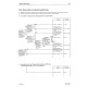 Komatsu PC15MR-1 (SN from 10001) Crawler Excavators (Japan) Workshop Manual (SEBM019002)