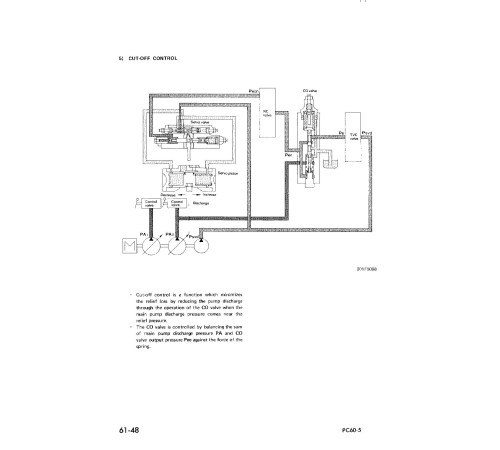 Komatsu PC60-5 (SN:20501-28000), PC60L-5 (SN:07501-08000), PC60U-5 (SN:04501-) Crawler Excavator Workshop Manual (SEBM02010505) Komatsu PC60-5 (SN:20501-28000), PC60L-5 (SN:07501-08000), PC60U-5 (SN:04501-) Crawler Excavator Workshop Manual (SEBM02010505)