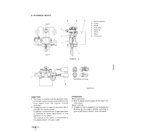 Komatsu PC60-6 (SN:28001-), PC60L-6 (SN:08001-), PC90-1 (SN:01001-) Crawler Excavators (Japan) Workshop Manual (SEBM02010607) Komatsu PC60-6 (SN:28001-), PC60L-6 (SN:08001-), PC90-1 (SN:01001-) Crawler Excavators (Japan) Workshop Manual (SEBM02010607)