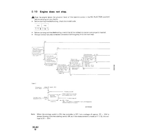 Komatsu PC60-6 (SN:28001-), PC60L-6 (SN:08001-), PC90-1 (SN:01001-) Crawler Excavators (Japan) Workshop Manual (SEBM02010607) Komatsu PC60-6 (SN:28001-), PC60L-6 (SN:08001-), PC90-1 (SN:01001-) Crawler Excavators (Japan) Workshop Manual (SEBM02010607)