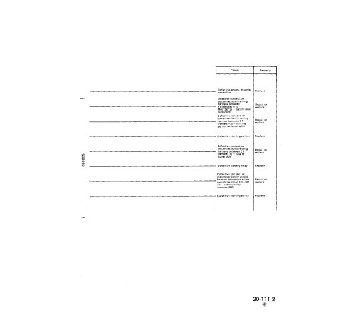Komatsu PC100-5 (SN:28001-), PC120-5 (SN:30001-), PC120-5 MIGHTY (SN: 36601-) Crawler Excavators Workshop Manual (SEBM02020508) Komatsu PC100-5 (SN:28001-), PC120-5 (SN:30001-), PC120-5 MIGHTY (SN: 36601-) Crawler Excavators Workshop Manual (SEBM02020508)