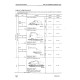 Komatsu PC200(LC)-3, PC210(LC)-3, PC220(LC)-3, PC240(LC)-3 and PC240NLC-3 Crawler Excavators Workshop Manual (SEBM02050309)