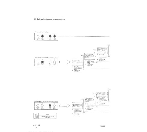 Komatsu PC650-3, PC650LC-3, PC650SE-3 (SN: 10501-) Crawler Excavators (Japan) Workshop Manual (SEBM02090307) Komatsu PC650-3, PC650LC-3, PC650SE-3 (SN: 10501-) Crawler Excavators (Japan) Workshop Manual (SEBM02090307)