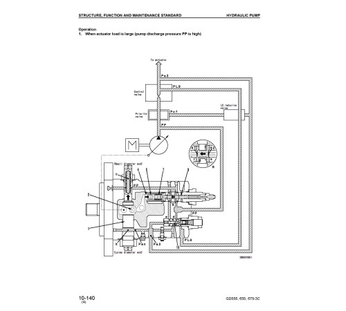 Komatsu GD555-3, GD555-3C, GD655-3, GD655-3C, GD655-3C-VH and GD675-3 Motor Graders Workshop Manual (SEBM020909) Komatsu GD555-3, GD555-3C, GD655-3, GD655-3C, GD655-3C-VH and GD675-3 Motor Graders Workshop Manual (SEBM020909)
