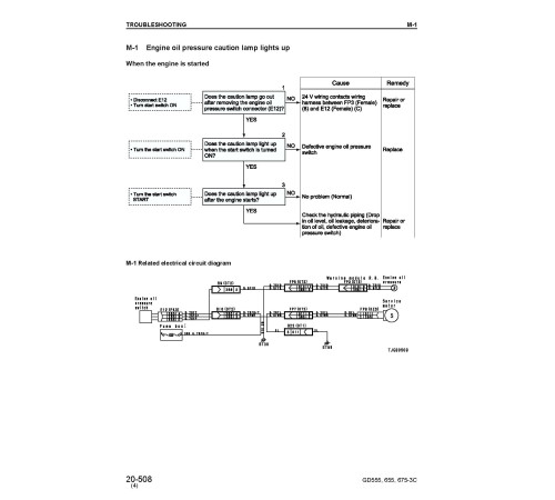 Komatsu GD555-3, GD555-3C, GD655-3, GD655-3C, GD655-3C-VH and GD675-3 Motor Graders Workshop Manual (SEBM020909) Komatsu GD555-3, GD555-3C, GD655-3, GD655-3C, GD655-3C-VH and GD675-3 Motor Graders Workshop Manual (SEBM020909)