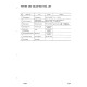 Komatsu PW60-3 (SN from 02001) Wheeled Excavators (Japan) Workshop Manual (SEBM020B0303)