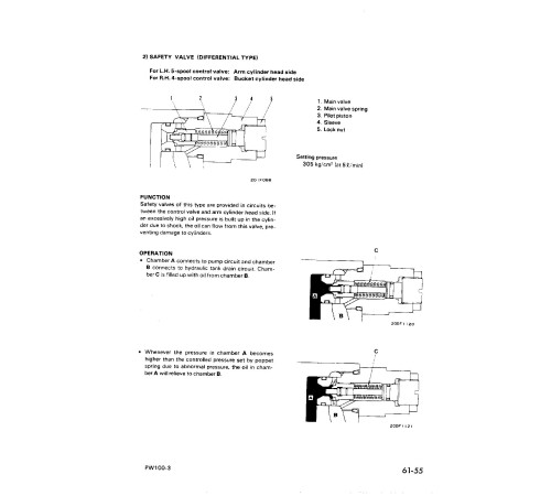 Komatsu PW100-3 (SN from 01890) Wheeled Excavators (Japan) Workshop Manual (SEBM020D0304) Komatsu PW100-3 (SN from 01890) Wheeled Excavators (Japan) Workshop Manual (SEBM020D0304)