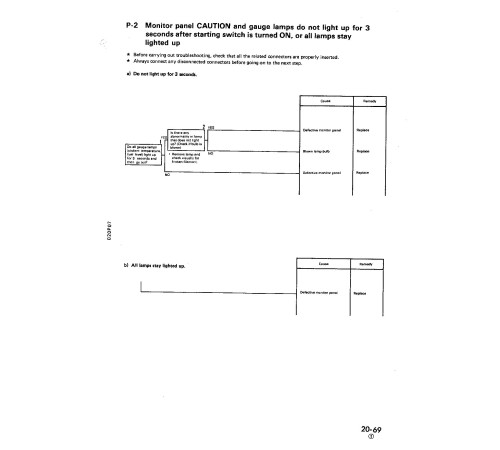 Komatsu PC10-7 (SN:25001-), PC15-3 (SN:05001-), PC20-7 (SN:35001-) Crawler Excavators (Japan) Workshop Manual (SEBM020P0703) Komatsu PC10-7 (SN:25001-), PC15-3 (SN:05001-), PC20-7 (SN:35001-) Crawler Excavators (Japan) Workshop Manual (SEBM020P0703)
