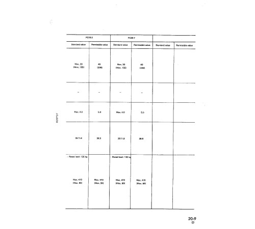 Komatsu PC10-7 (SN:25001-), PC15-3 (SN:05001-), PC20-7 (SN:35001-) Crawler Excavators (Japan) Workshop Manual (SEBM020P0703) Komatsu PC10-7 (SN:25001-), PC15-3 (SN:05001-), PC20-7 (SN:35001-) Crawler Excavators (Japan) Workshop Manual (SEBM020P0703)