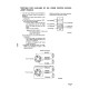 Komatsu PC20-6 (SN:24001-), PC30-6 (SN:10001-) and PC40-6 (SN:10001-) Crawler Excavators (Japan) Workshop Manual (SEBM020R0604)