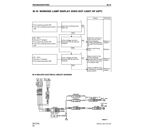 Komatsu GD555-3-A, GD655-3-A and GD675-3-A Motor Graders (Japan) Workshop Manual (SEBM021008) Komatsu GD555-3-A, GD655-3-A and GD675-3-A Motor Graders (Japan) Workshop Manual (SEBM021008)