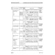 Komatsu Super Dozer D575A-3 (SN from 10101) Crawler Dozers (Japan) Workshop Manual (SEBM022003)
