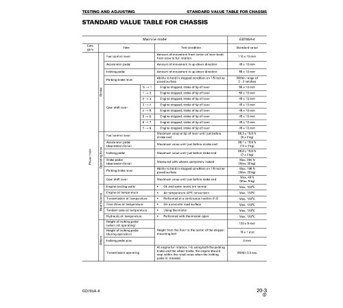 Komatsu GD705A-4 (SN from 23001) Motor Graders (Japan) Workshop Manual (SEBM022104) Komatsu GD705A-4 (SN from 23001) Motor Graders (Japan) Workshop Manual (SEBM022104)