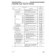 Komatsu GD705A-4 (SN from 23001) Motor Graders (Japan) Workshop Manual (SEBM022104)