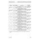 Komatsu SA6D140E-3, SAA6D140E-3 and SDA6D140E-3 Diesel Engines (Japan) Workshop Manual (SEBM022213)