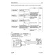 Komatsu SA6D140E-3, SAA6D140E-3 and SDA6D140E-3 Diesel Engines (Japan) Workshop Manual (SEBM022213)
