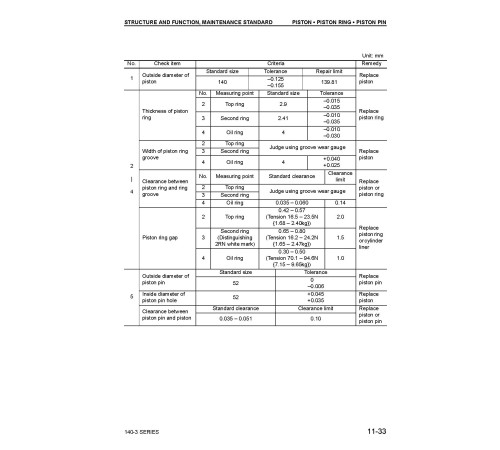Komatsu SA6D140E-3, SAA6D140E-3 and SDA6D140E-3 Diesel Engines (Japan) Workshop Manual (SEBM022213) Komatsu SA6D140E-3, SAA6D140E-3 and SDA6D140E-3 Diesel Engines (Japan) Workshop Manual (SEBM022213)