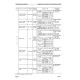 Komatsu HM400-1 (SN from 01001) Articulated Dump Trucks with SAA6D140E-3 engines (Japan) Workshop Manual (SEBM023017)