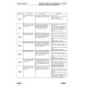 Komatsu HM400-1 (SN from 01001) Articulated Dump Trucks with SAA6D140E-3 engines (Japan) Workshop Manual (SEBM023017)
