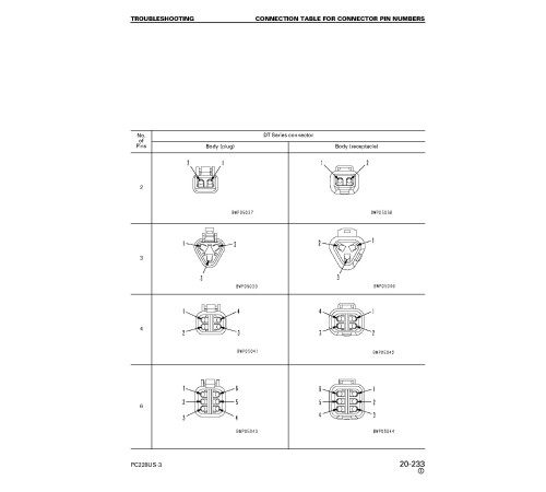 Komatsu PC228US-3 and PC228USLC-3 (SN: 20001-30000) Crawler Excavators (Japan) Workshop Manual (SEBM023104) Komatsu PC228US-3 and PC228USLC-3 (SN: 20001-30000) Crawler Excavators (Japan) Workshop Manual (SEBM023104)