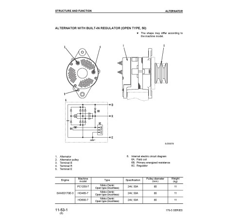 Komatsu SA6D170E-3, SAA6D170E-3, SAA6D170E-P910, SAA6D170E-P970 and SAA6D170E2-3 Diesel Engines Workshop Manual (SEBM023412) Komatsu SA6D170E-3, SAA6D170E-3, SAA6D170E-P910, SAA6D170E-P970 and SAA6D170E2-3 Diesel Engines Workshop Manual (SEBM023412)