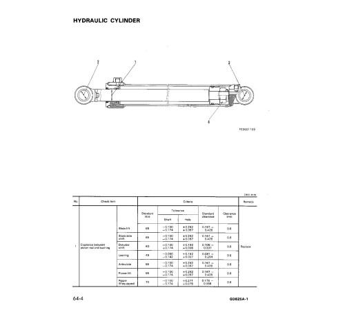 Komatsu GD825A-1 (SN from 10002) Motor Graders (Japan) Workshop Manual (SEBM02350106) Komatsu GD825A-1 (SN from 10002) Motor Graders (Japan) Workshop Manual (SEBM02350106)