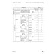 Komatsu D375A-5 (SN: 18001-18051) Crawler Dozers (Japan) Workshop Manual (SEBM023508)