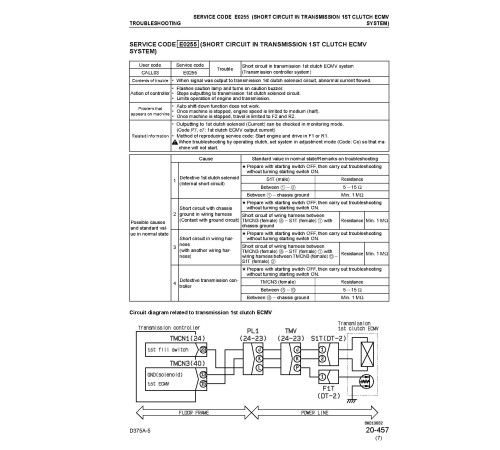 Komatsu D375A-5 (SN: 18001-18051) Crawler Dozers (Japan) Workshop Manual (SEBM023508) Komatsu D375A-5 (SN: 18001-18051) Crawler Dozers (Japan) Workshop Manual (SEBM023508)