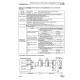 Komatsu D375A-5 (SN: 18001-18051) Crawler Dozers (Japan) Workshop Manual (SEBM023508)