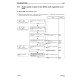 Komatsu PC58UU-3 (SN from 20001) Crawler Excavators (Japan) Workshop Manual (SEBM023909)
