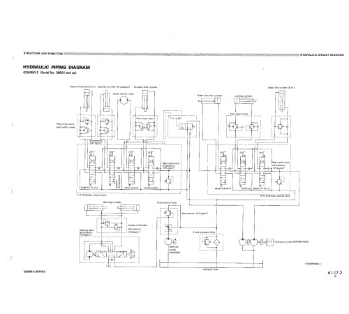 Komatsu GD500R-2 (SN:11002-), GD505A-2 (SN:50003-) and GD505R-2 (SN:30002-) Motor Graders (Japan) Workshop Manual (SEBM023AB07) Komatsu GD500R-2 (SN:11002-), GD505A-2 (SN:50003-) and GD505R-2 (SN:30002-) Motor Graders (Japan) Workshop Manual (SEBM023AB07)