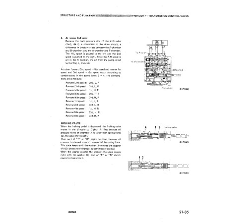 Komatsu GD600R-1, GD605A-1, GD605R-1, GD650R-1, GD655A-1 and GD655R-1 Motor Graders (Japan) Workshop Manual (SEBM023BA02) Komatsu GD600R-1, GD605A-1, GD605R-1, GD650R-1, GD655A-1 and GD655R-1 Motor Graders (Japan) Workshop Manual (SEBM023BA02)
