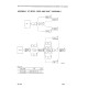 Komatsu GD600R-1, GD605A-1, GD605R-1, GD650R-1, GD655A-1 and GD655R-1 Motor Graders (Japan) Workshop Manual (SEBM023BA02)