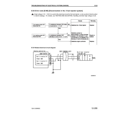 Komatsu SA6D125E-3 and SAA6D125E-3 Diesel Engines (Germany) Workshop Manual (SEBM024208) Komatsu SA6D125E-3 and SAA6D125E-3 Diesel Engines (Germany) Workshop Manual (SEBM024208)