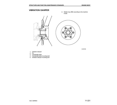 Komatsu SA6D125E-3 and SAA6D125E-3 Diesel Engines (Germany) Workshop Manual (SEBM024208) Komatsu SA6D125E-3 and SAA6D125E-3 Diesel Engines (Germany) Workshop Manual (SEBM024208)
