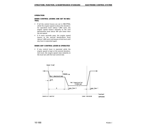 Komatsu PC200-7, PC200LC-7 (SN: 200001-) and PC220-7, PC220LC-7 (SN: 60001-) Crawler Excavators Workshop Manual (SEBM024314) Komatsu PC200-7, PC200LC-7 (SN: 200001-) and PC220-7, PC220LC-7 (SN: 60001-) Crawler Excavators Workshop Manual (SEBM024314)