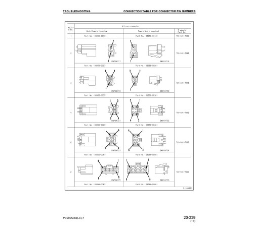 Komatsu PC200-7, PC200LC-7 (SN: 200001-) and PC220-7, PC220LC-7 (SN: 60001-) Crawler Excavators Workshop Manual (SEBM024314) Komatsu PC200-7, PC200LC-7 (SN: 200001-) and PC220-7, PC220LC-7 (SN: 60001-) Crawler Excavators Workshop Manual (SEBM024314)