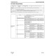 Komatsu WA380-5 (SN from 60001) 4WD Wheeled Loaders (Japan) Workshop Manual (SEBM024711)