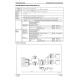 Komatsu WA380-5 (SN from 60001) 4WD Wheeled Loaders (Japan) Workshop Manual (SEBM024711)