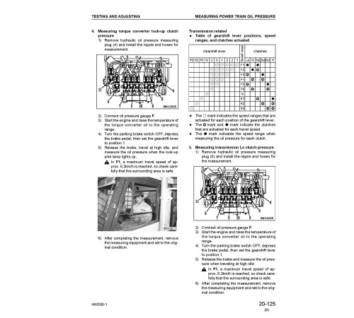 Komatsu HM300-1 (SN from 01001) Articulated Dump Trucks (Japan) Workshop Manual (SEBM024815) Komatsu HM300-1 (SN from 01001) Articulated Dump Trucks (Japan) Workshop Manual (SEBM024815)