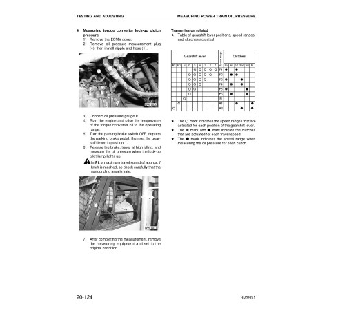Komatsu HM350-1 (SN from 01001) Articulated Dump Trucks (Japan) Workshop Manual (SEBM024912) Komatsu HM350-1 (SN from 01001) Articulated Dump Trucks (Japan) Workshop Manual (SEBM024912)