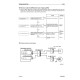 Komatsu HM350-1 (SN from 01001) Articulated Dump Trucks (Japan) Workshop Manual (SEBM024912)