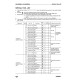 Komatsu HM350-1 (SN from 01001) Articulated Dump Trucks (Japan) Workshop Manual (SEBM024912)