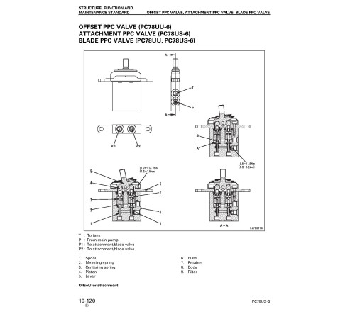 Komatsu PC78US-6 (SN from 04001, 04809-) and PC78UU-6 (SN from 22832) Crawler Excavators Workshop Manual (SEBM025109)