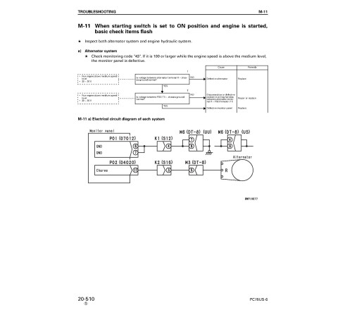 Komatsu PC78US-6 (SN from 04001, 04809-) and PC78UU-6 (SN from 22832) Crawler Excavators Workshop Manual (SEBM025109)