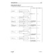 Komatsu PC78US-6 (SN from 4001, 4809-) and PC78UU-6 (SN from 22832) Crawler Excavators (Japan) Workshop Manual (SEBM025118)